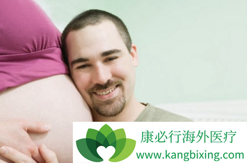 环境